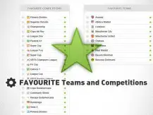 Favourite teams and competitions