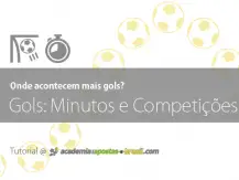 Studying goal moments: Minutes and Competitions