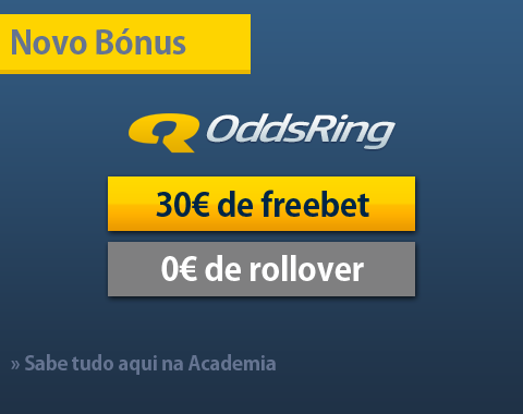 Bónus de boas-vindas completamente sem risco até 30€ na OddsRing