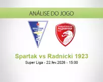 Prognóstico Spartak Radnicki 1923 (22 fevereiro 2026)