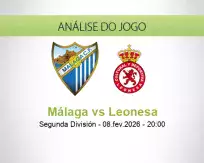 Prognóstico Málaga Leonesa (08 fevereiro 2026)