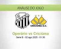 Prognóstico Operário Criciúma (02 agosto 2025)