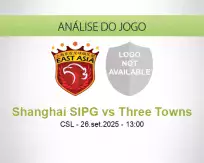 Prognóstico Shanghai SIPG Three Towns (26 setembro 2025)