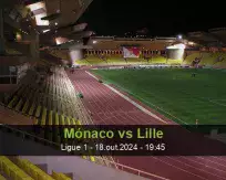 Mónaco vs Lille