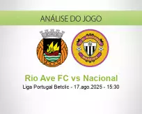 Prognóstico Rio Ave FC Nacional (17 agosto 2025)