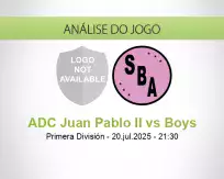 Prognóstico ADC Juan Pablo II Boys (20 julho 2025)