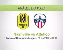 Prognóstico Nashville Atlético (25 fevereiro 2026)