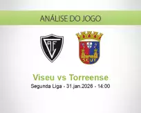 Prognóstico Viseu Torreense (31 janeiro 2026)