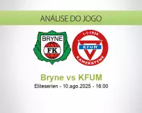 Prognóstico Bryne KFUM (10 agosto 2025)