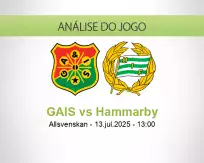 Prognóstico GAIS Hammarby (13 julho 2025)