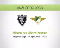 Prognóstico Viseu Moreirense (14 agosto 2022)