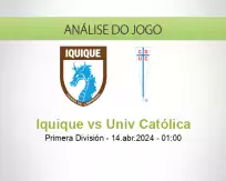 Prognóstico Iquique Univ Católica (14 abril 2024)