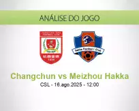 Prognóstico Changchun Meizhou Hakka (16 agosto 2025)