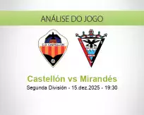 Prognóstico Castellón Mirandés (15 dezembro 2025)