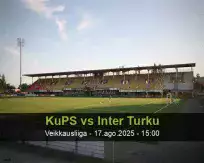 Prognóstico KuPS Inter Turku (17 agosto 2025)
