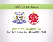 Azam vs Wydad AC
