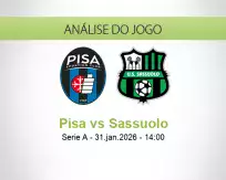 Prognóstico Pisa Sassuolo (31 janeiro 2026)