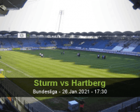 Prognóstico Sturm Hartberg (26 Janeiro 2021)