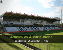 Prognóstico Admira Áustria Viena (26 Janeiro 2021)