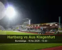 Prognóstico Hartberg Aus Klagenfurt (16 fevereiro 2025)