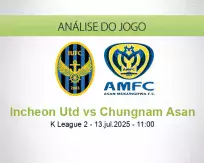 Prognóstico Incheon Utd Chungnam Asan (13 julho 2025)