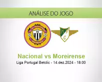 Prognóstico Nacional Moreirense (14 dezembro 2024)