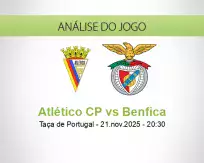 Atlético CP vs Benfica