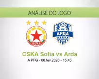 Prognóstico CSKA Sofia Arda (06 fevereiro 2026)