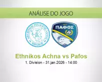 Prognóstico Ethnikos Achna Pafos (31 janeiro 2026)