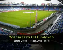 Prognóstico Willem B FC Eindoven (17 agosto 2025)