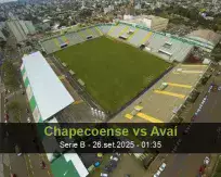 Prognóstico Chapecoense Avaí (26 setembro 2025)