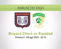 Prognóstico Boyacá Chicó Equidad (08 agosto 2025)