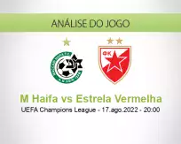 M Haifa vs Estrela Vermelha