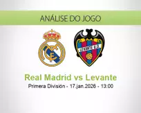 Real Madrid vs Levante