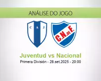 Prognóstico Juventud Nacional (28 setembro 2025)