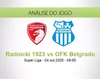 Prognóstico Radnicki 1923 OFK Belgrado (04 outubro 2025)