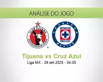 Prognóstico Tijuana Cruz Azul (29 setembro 2025)