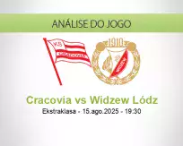 Prognóstico Cracovia Widzew Lódz (15 agosto 2025)