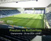 Prognóstico Preston Rotherham (29 março 2024)