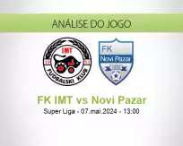 FK IMT vs Novi Pazar