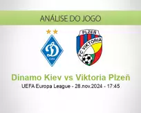 Prognóstico Dínamo Kiev Viktoria Plzeň (28 novembro 2024)