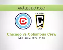 Prognóstico Chicago Columbus Crew (28 setembro 2025)
