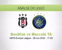 Prognóstico Besiktas Maccabi TA (28 novembro 2024)