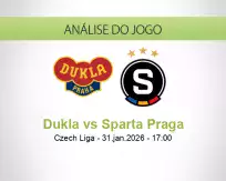 Prognóstico Dukla Sparta Praga (31 janeiro 2026)