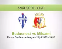 Prognóstico Buducnost Milsami (23 julho 2025)