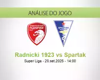 Prognóstico Radnicki 1923 Spartak (20 setembro 2025)