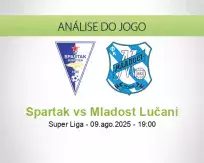 Prognóstico Spartak Mladost Lučani (09 agosto 2025)