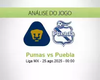 Prognóstico Pumas Puebla (25 agosto 2025)
