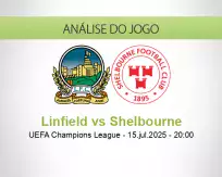 Prognóstico Linfield Shelbourne (16 julho 2025)