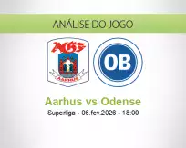 Prognóstico Aarhus Odense (09 fevereiro 2026)